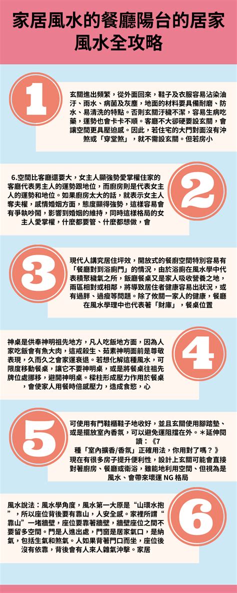 風水客廳|居家風水全攻略！盤點玄關、客廳、餐廳、廚房到陽台的風水禁忌。